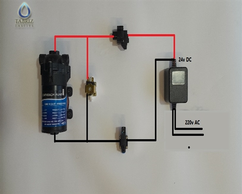 سیم کشی دستگاه تصفیه آب